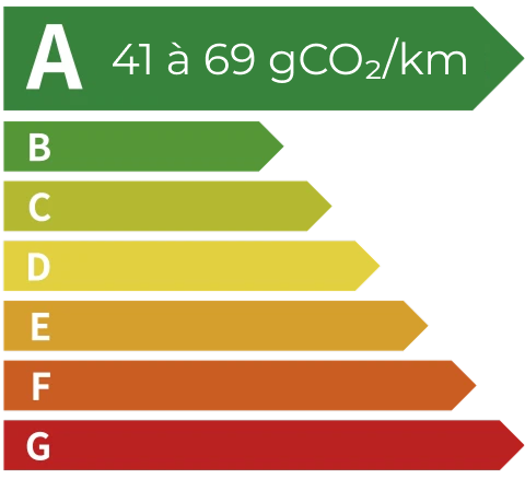 尊龙凯时 ATTO 2 DM-i étiquette énergétique