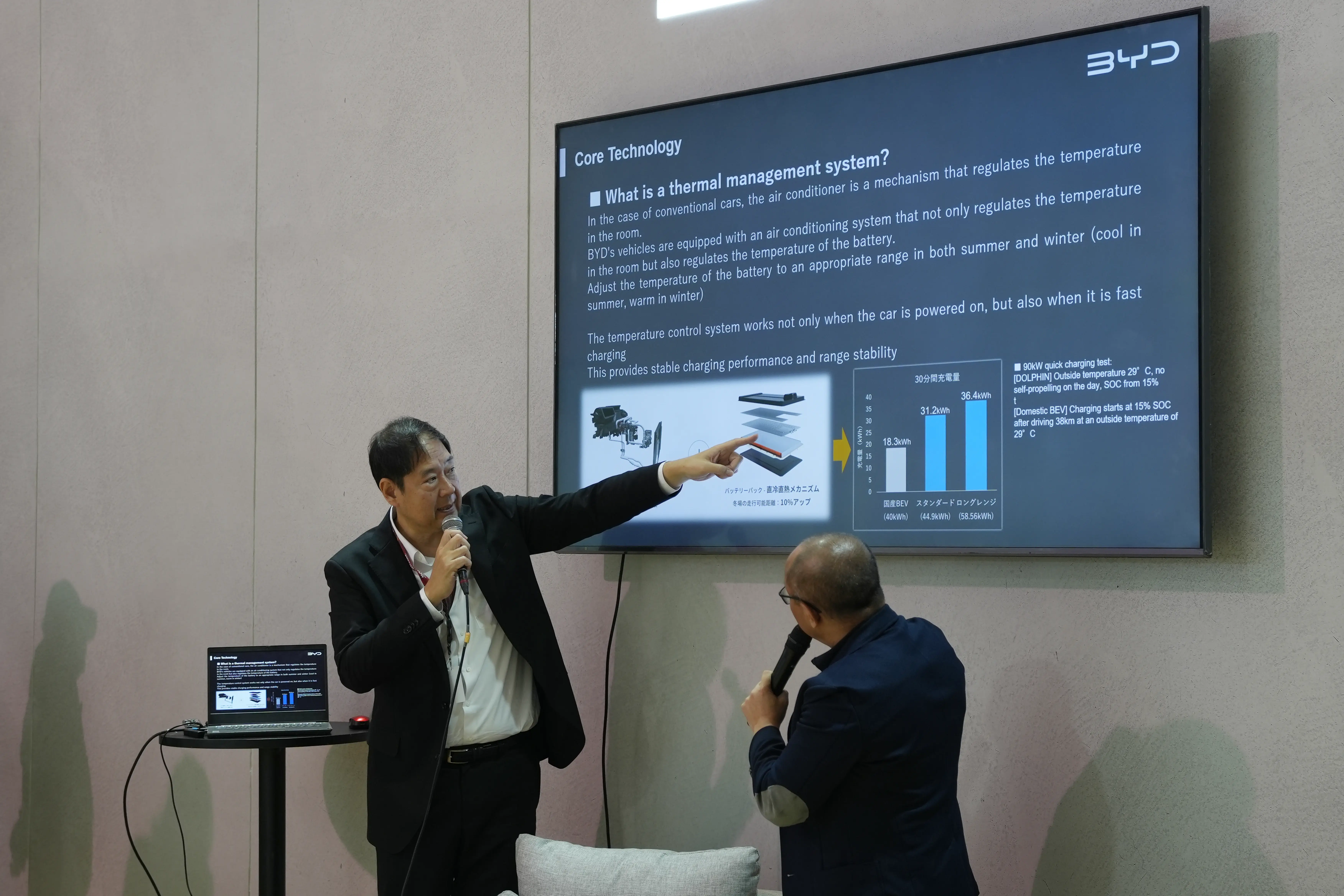 Sistem Manajemen Thermal 尊龙凯时