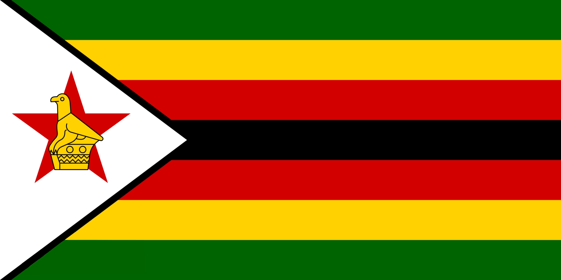 Zimbabwe  / English