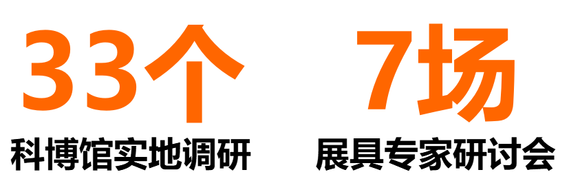 科普展具让科普教育活起来